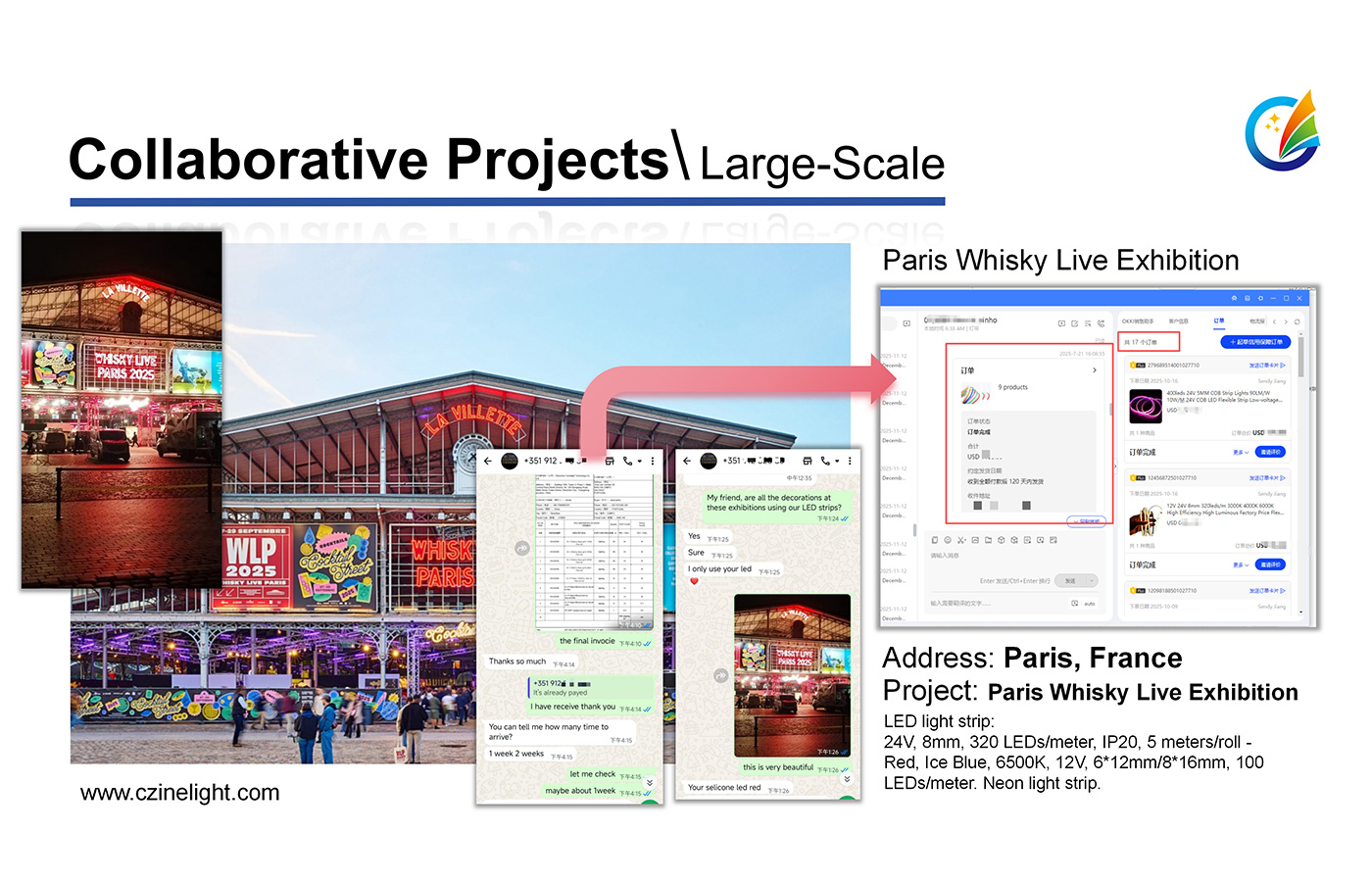 Paris Project Detail
