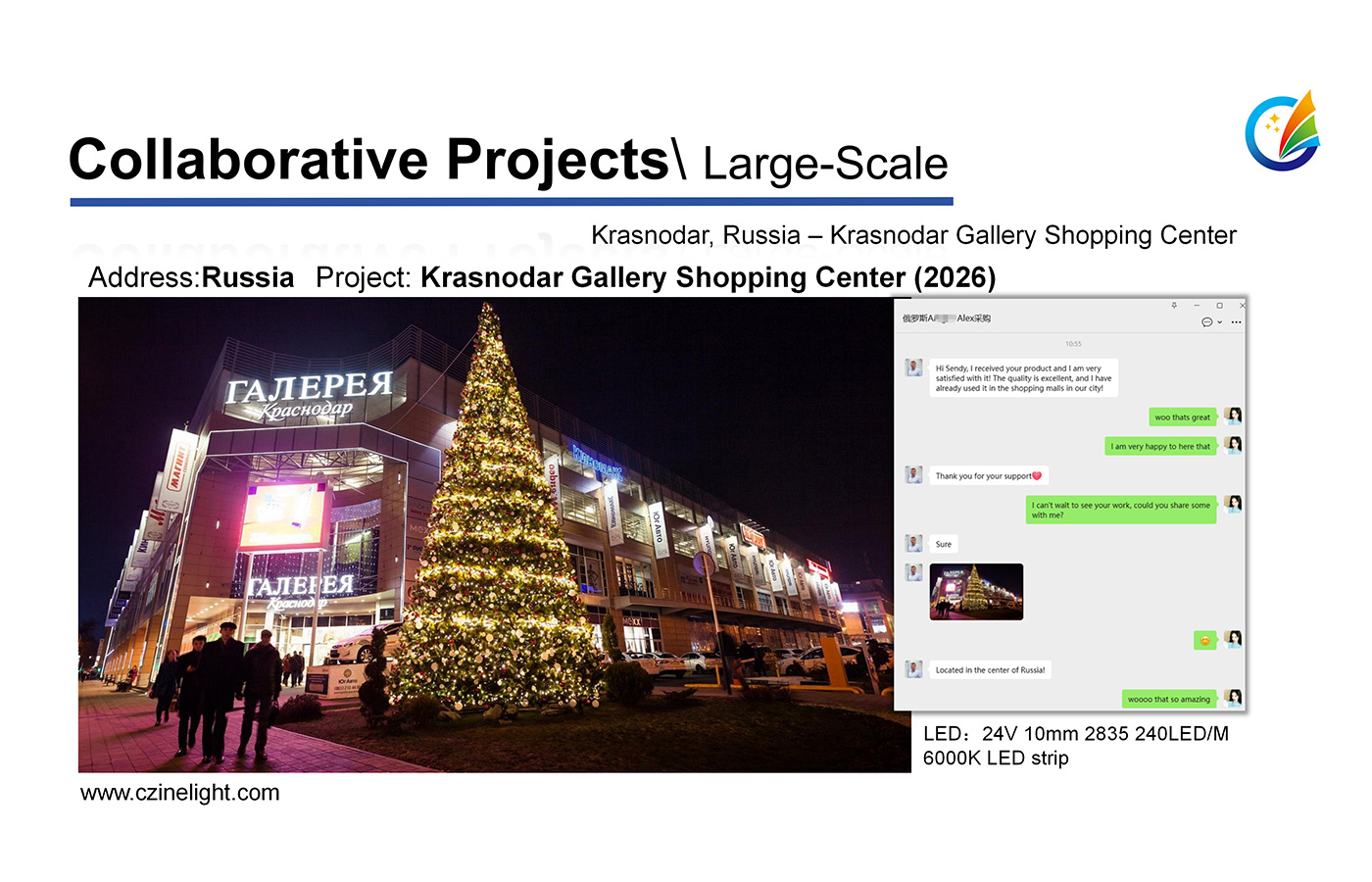 Krasnodar Project Detail